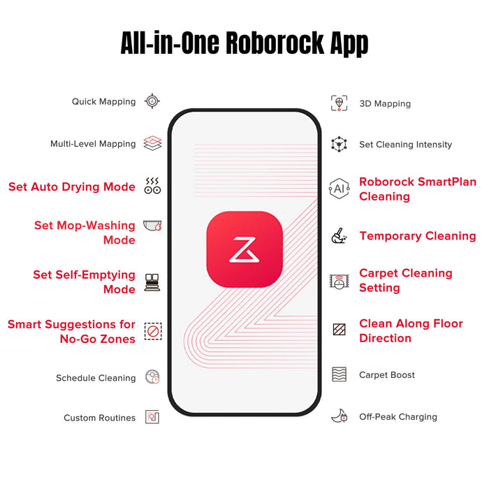 roborock qrevo maxv med multifunktionel dock 2.0